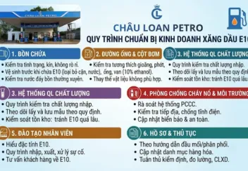 Đại lý xăng dầu cần chuẩn bị gì để bán xăng E10?